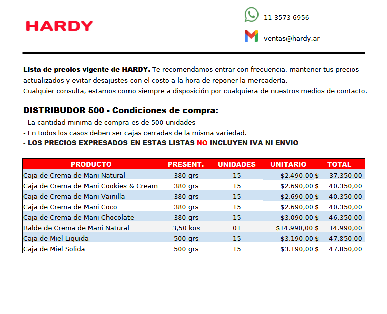 LISTA PRECIOS DISTRIBUIDORES +500 UNIDADES